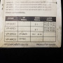 copy of Spessori N. A. S "CARNAC" (Ref 43)